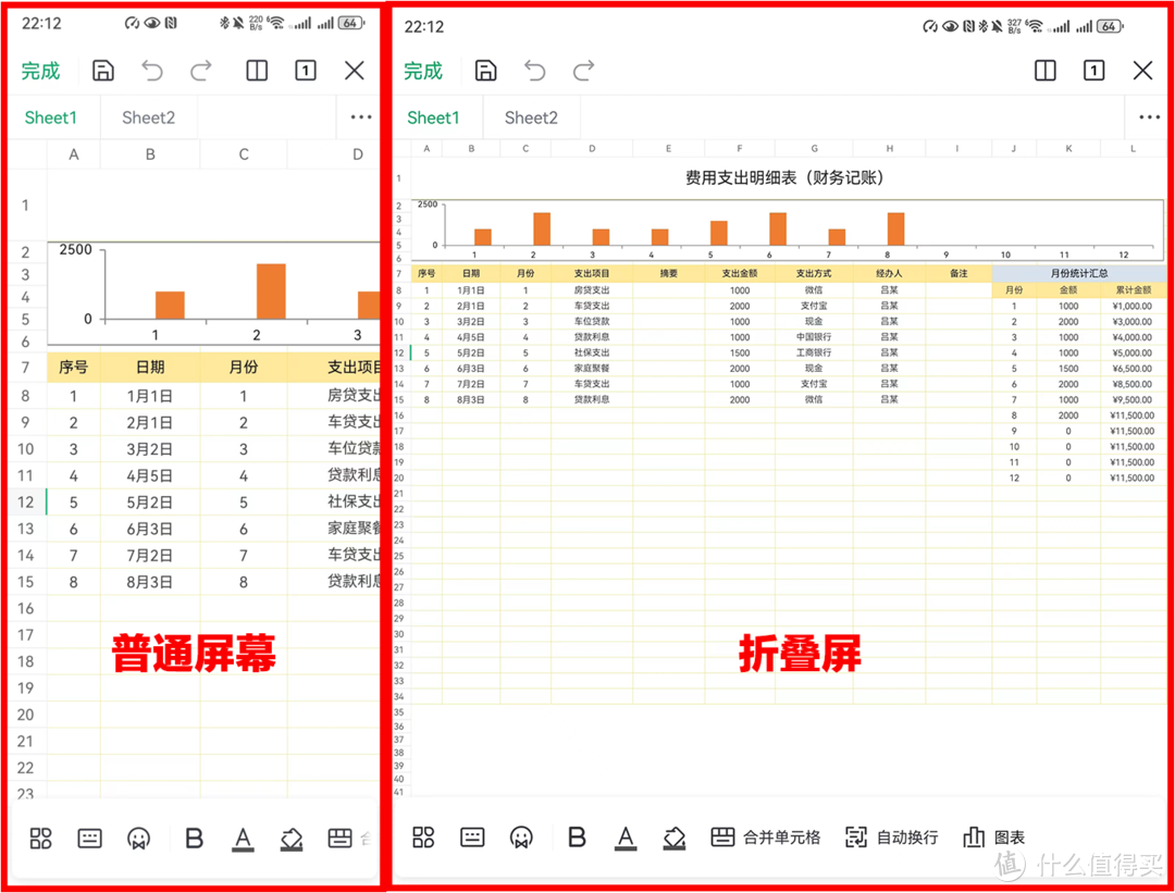 时隔三年多再次分享翻包，97年电商创业者真实随身日常物品，看看更新了哪些装备