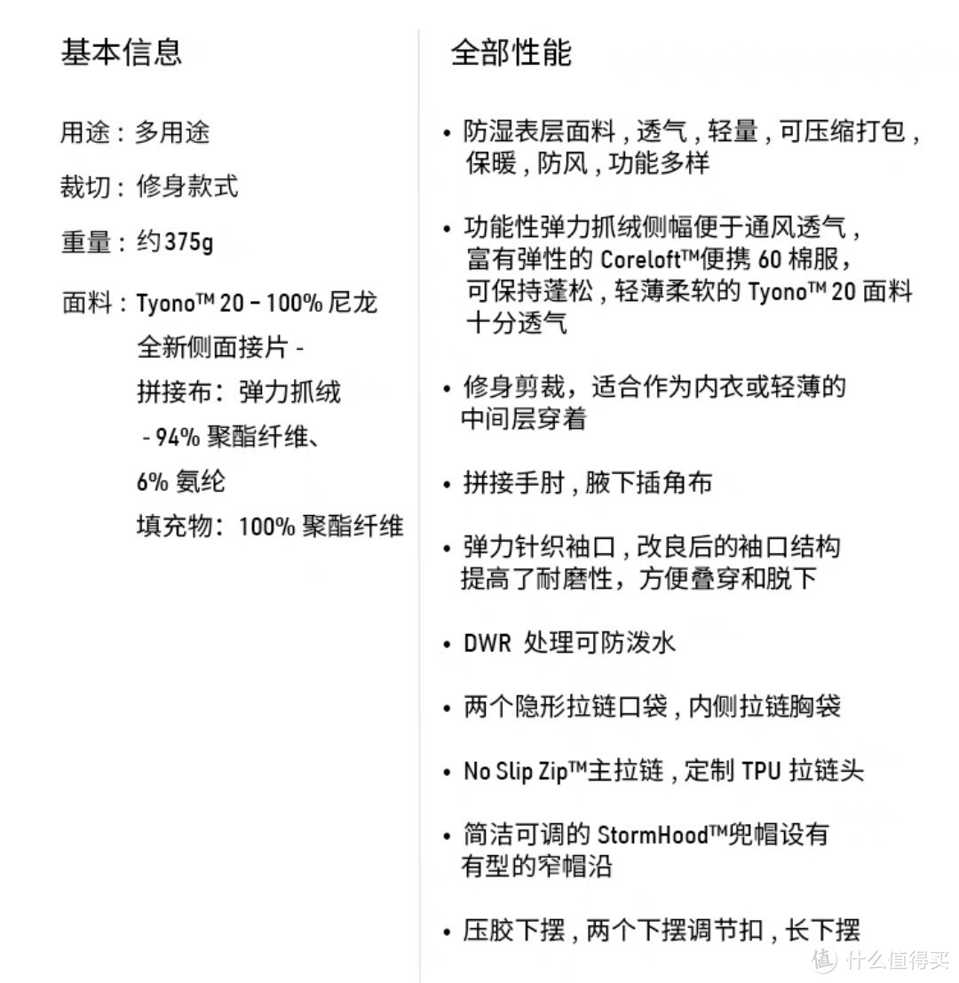 始祖鸟棉服天梯图，2400元~7500元棉服到底是高性价比还是智商税，买始祖鸟不为装只为真好穿！懂得进！