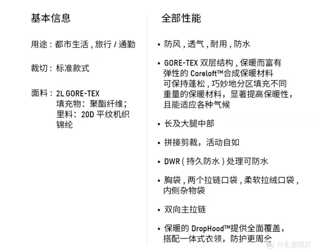 始祖鸟棉服天梯图，2400元~7500元棉服到底是高性价比还是智商税，买始祖鸟不为装只为真好穿！懂得进！