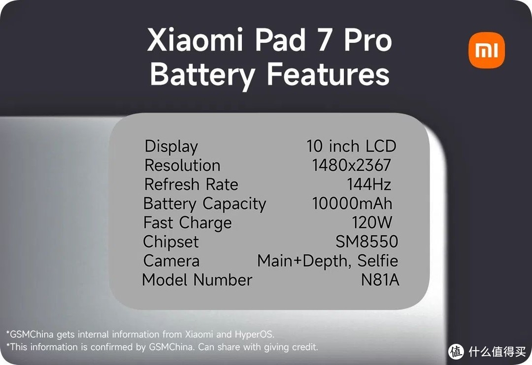 小米平板 7 Pro 配上8gen2，加上10000mAh 电池、支持 120W 快充，小米6pro降价清库。