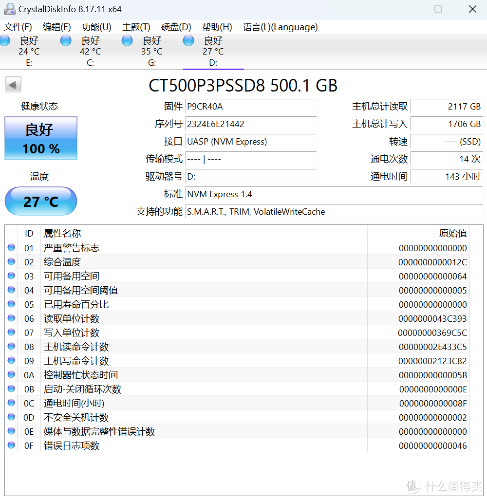 40Gbps“冷静”稳定运行，绿联USB4 M.2 NVMe固态硬盘盒