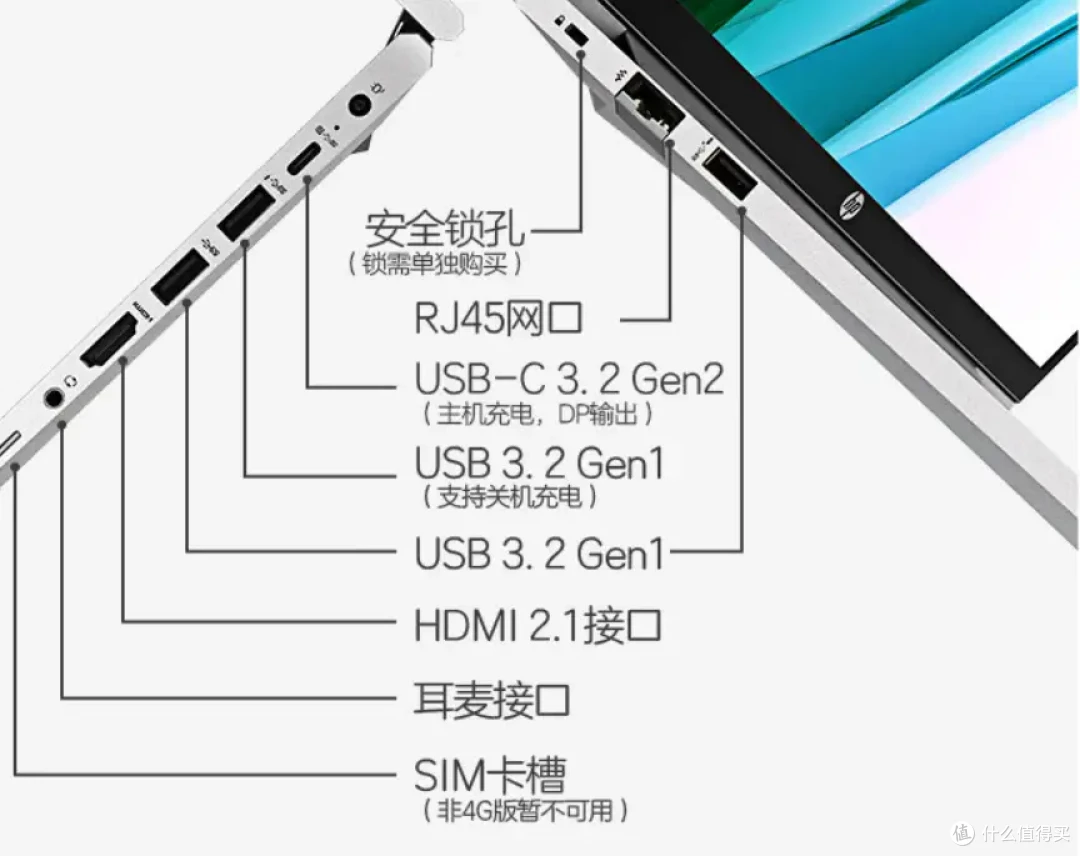 2023-2024笔记本电脑盘点梳理，近一年机型推荐，附基础知识与挑选指南
