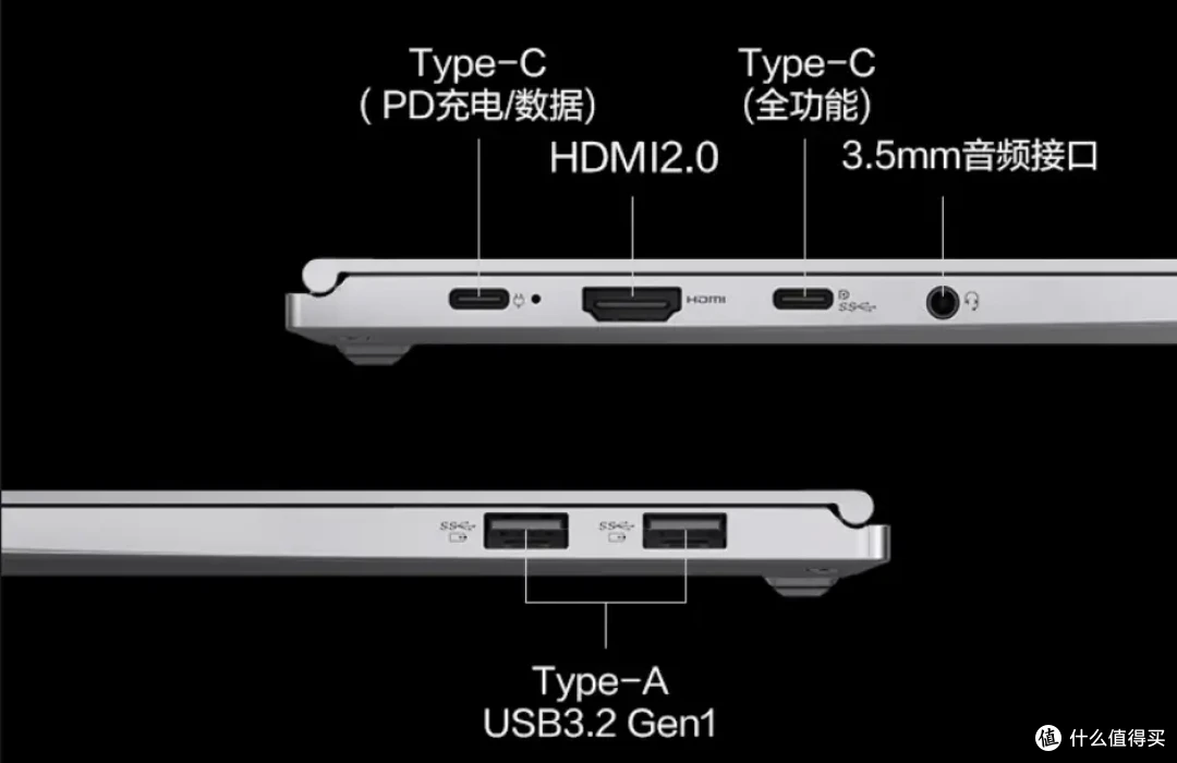 2023-2024笔记本电脑盘点梳理，近一年机型推荐，附基础知识与挑选指南