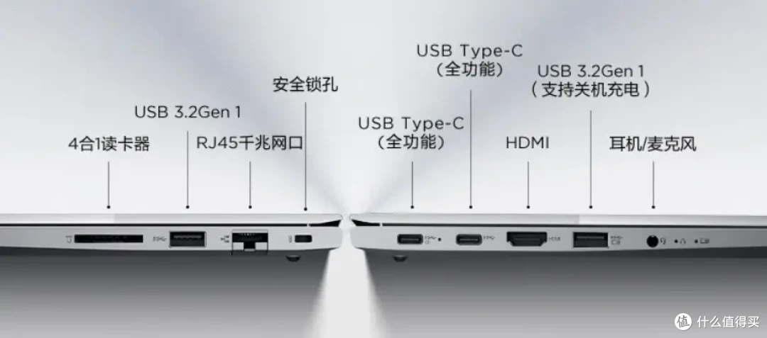 2023-2024笔记本电脑盘点梳理，近一年机型推荐，附基础知识与挑选指南