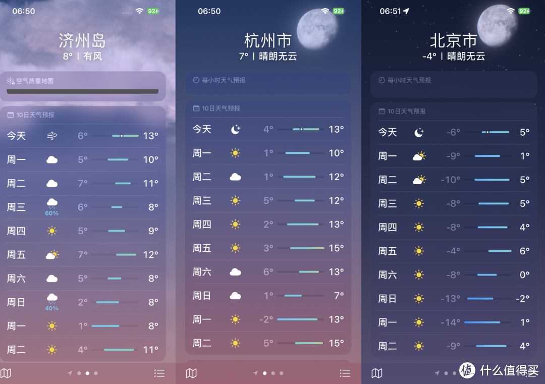 太划算！花了1000多，我们在国外跨了个年