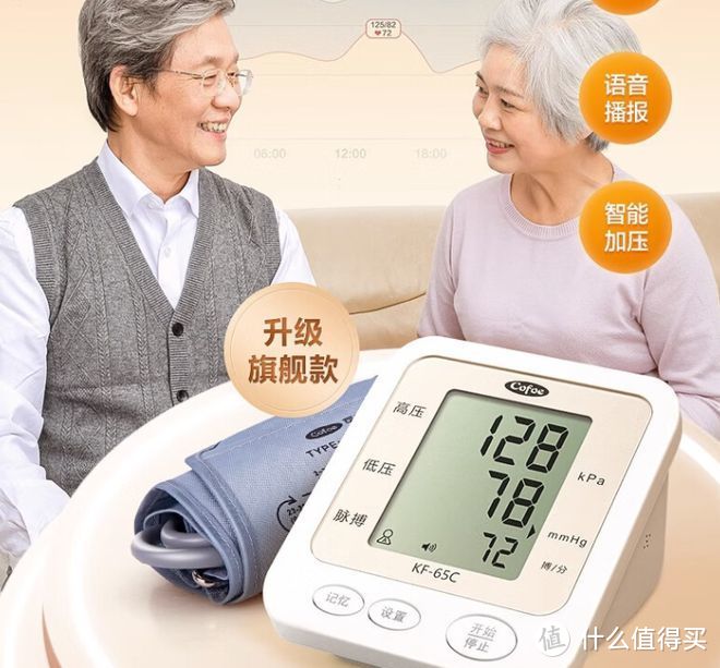 4款电子血压计，多功能，简单好操作，老人用真不错！