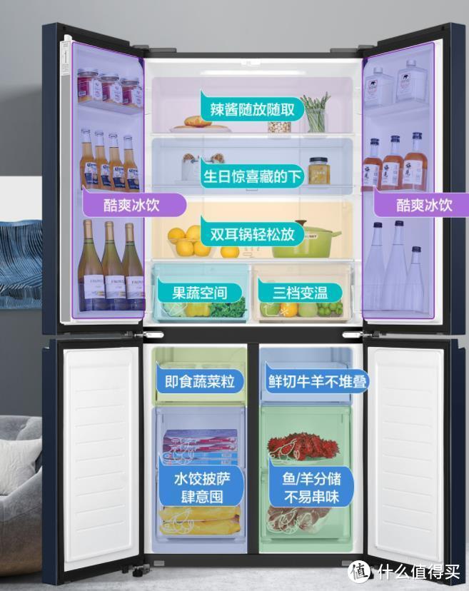 海尔多门冰箱哪款好？2024最建议买这3款：性价比高，口碑公认！