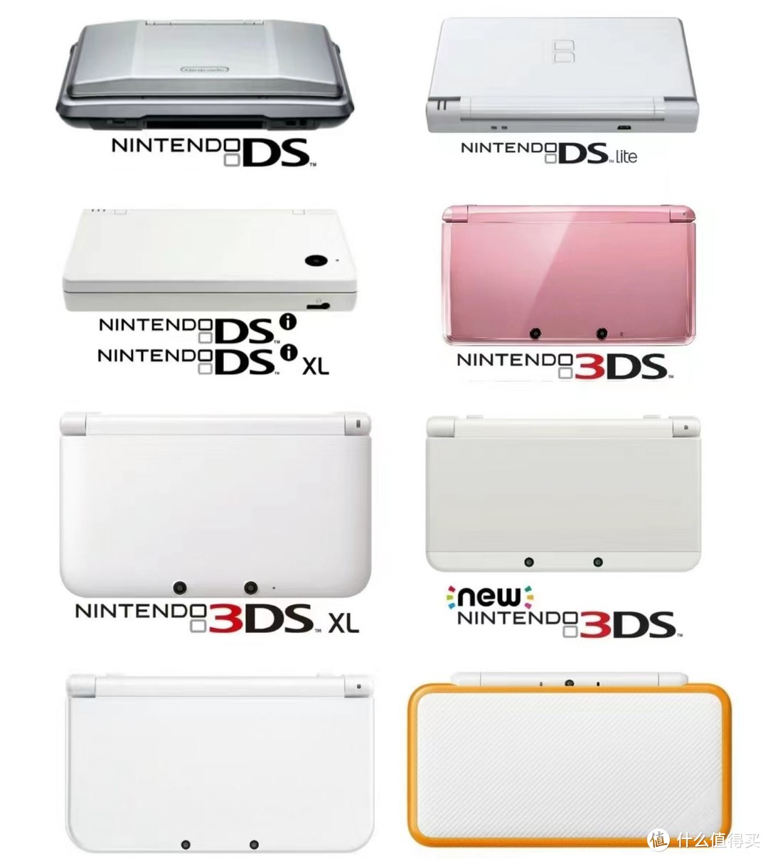 nds、3ds、new 3ds掌机设置R4卡玩nds游戏、看电子书、听mp3的方法