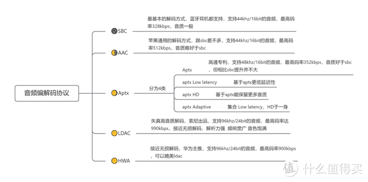 2024年值得购买的开放式蓝牙耳机：万元真实评测揭晓，寻找你的完美音频伴侣！