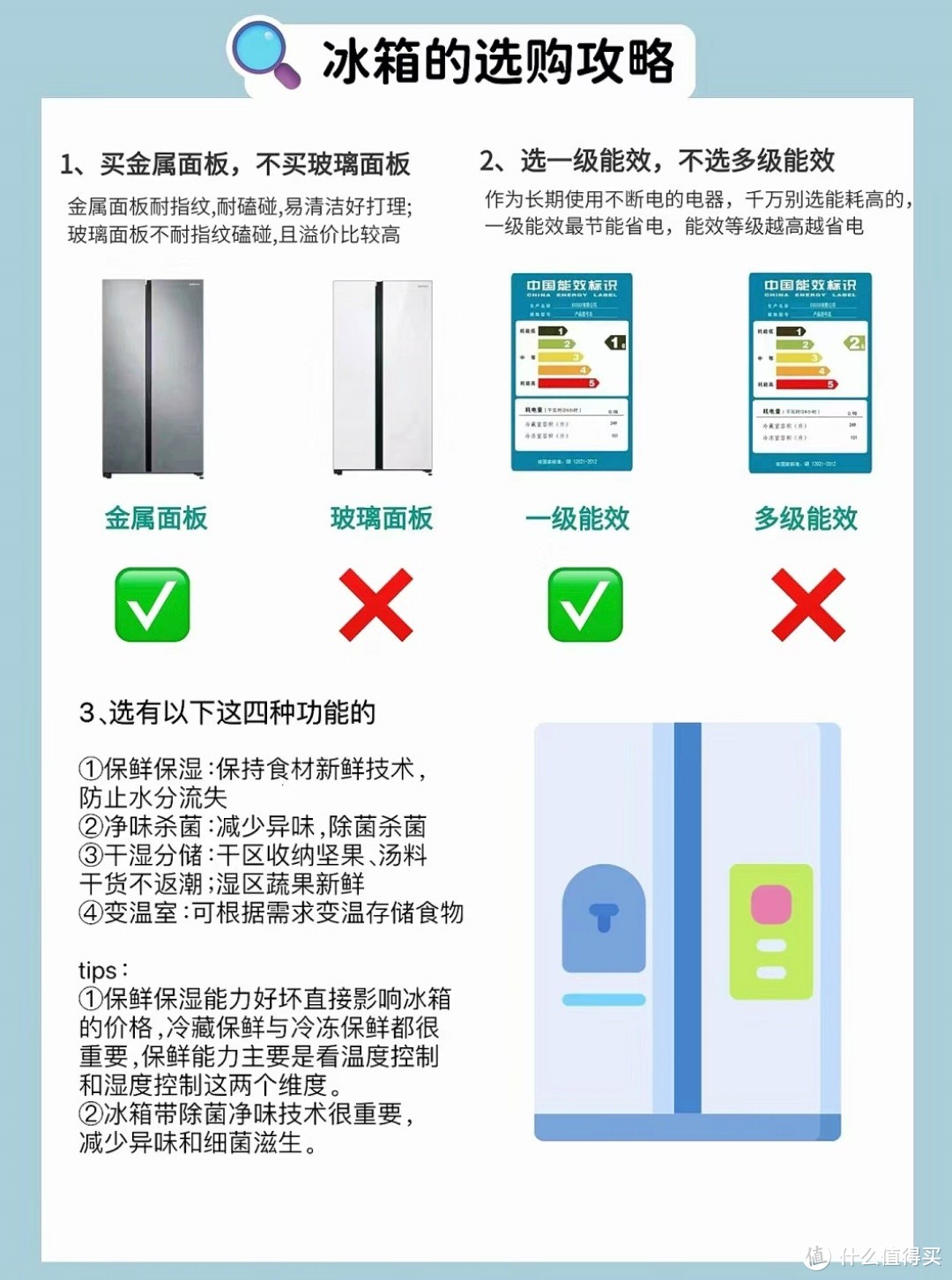 4款冰箱深度评测 看完再买！！