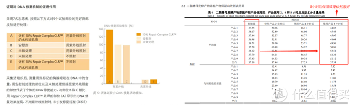 男士面膜不踩雷！（2024）10款男士面膜深度测评，这三款是男士面膜界的大牛，控油&补水&美白忒牛！！！