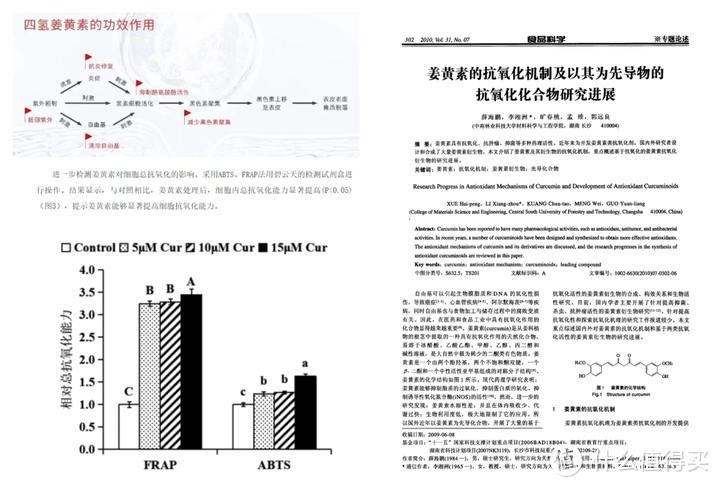 【2024年氨基酸洗面奶推荐】12款控油清爽|祛痘淡印|美白提亮|保湿不紧绷的洗面奶，闭眼买不踩雷！