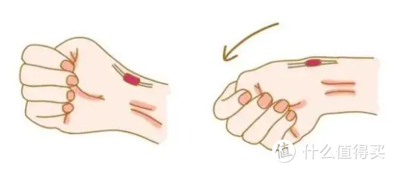 手部按摩黑科技，长时间的手酸手痛该如何解决，手部按摩仪能缓解腱鞘问题、手酸手痛吗?