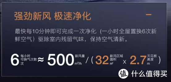 即将装修的家庭买什么样的新风系统？有必要安装新风系统吗，新风系统如何安装更好，这些坑你有没有踩？