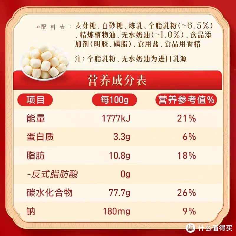 记忆里的年味——旺仔牛奶糖