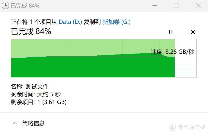 领略极速游戏畅享之路，PNY CS3140固态硬盘引爆高端玩家游戏热情