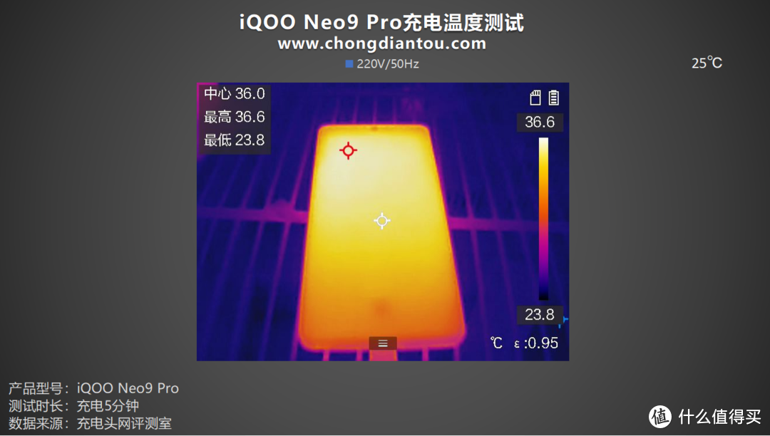 高性能狂飙，120W+5160mAh 续航顶级游戏体验，iQOO Neo9 Pro 手机充电评测