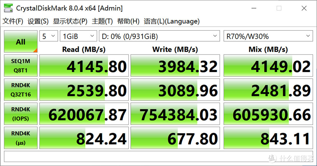 白菜价的M.2 SSD给我来一打，西数SN580质价比不错