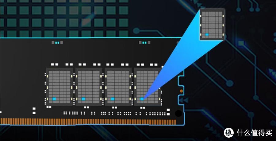 高端内存条也这么便宜了？光威龙武 DDR5 32G装机首选
