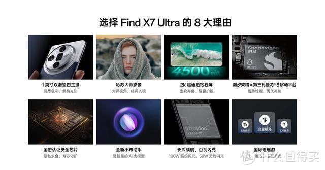 OPPO Find X7 Ultra发布：1英寸主摄+双潜望长焦，加量不加价