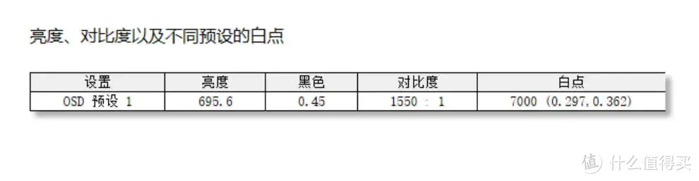 小屏毕业机 Retroid Pocket 4 Pro 安卓掌机深度测试