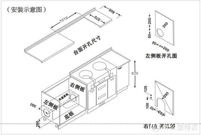 集成灶怎么选？火星人、亿田、苏泊尔、森歌、美大集成灶哪个品牌好