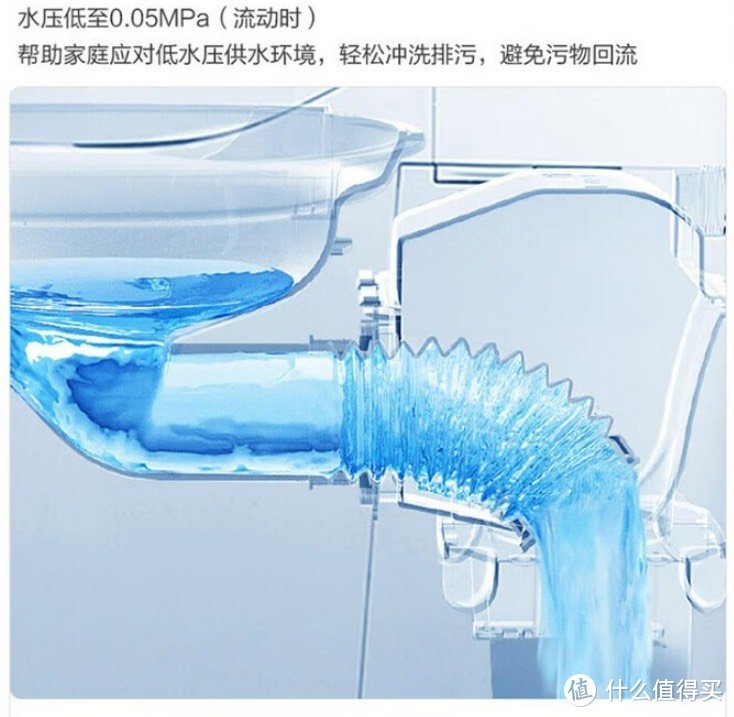 居家换新｜最近想换智能马桶了，种草了松下家的马桶
