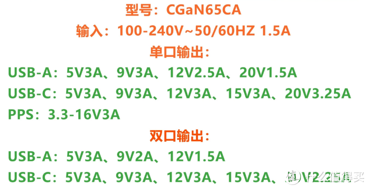 『科学捡漏 』魔栖65W氮化镓1A1C充电器 折叠插脚充电头