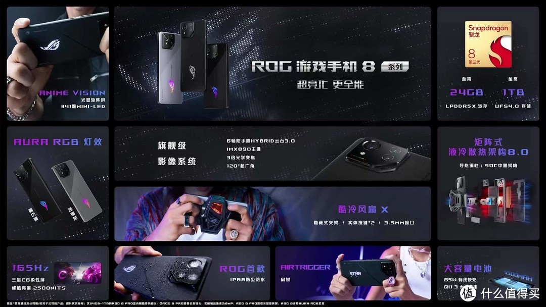 惊现ROG NUC！一文看全CES 2024 ASUS华硕ROG玩家国度新品！——进击的ROG！