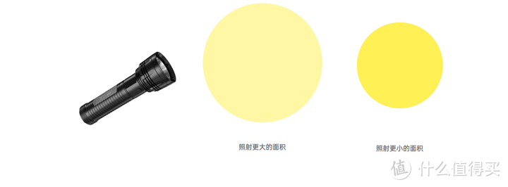 投影新王！极米RS 10 Ultra 护眼三色激光投影，最亮4K家用旗舰投影面市。首发测评！