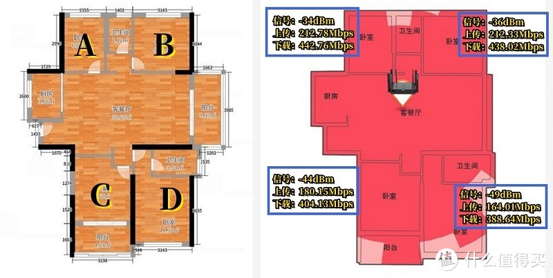 大户型性能怪兽，锐捷星耀X32 PRO路由器