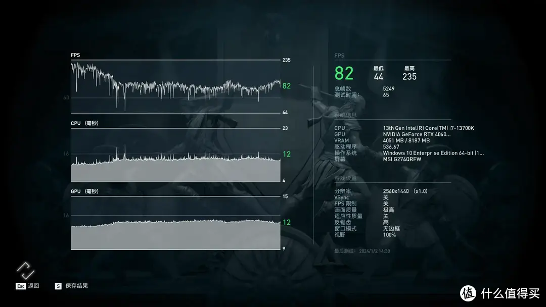 高颜值，真性能，好甜品！索泰RTX 4060 Ti X-GAMING OC欧泊白分享！