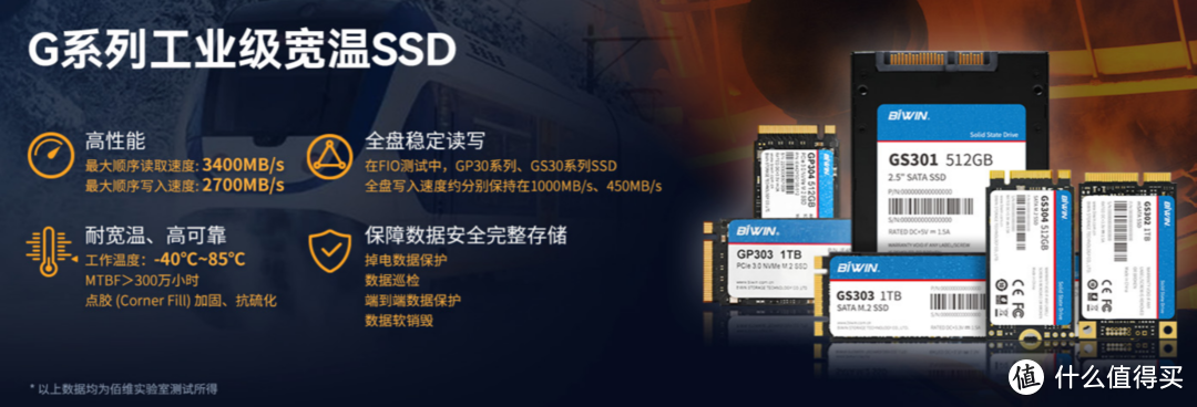 3倍RGB发光面积 超频8000MHz湿湿碎  佰维存储WOOKONG DX100 DDR5内存评测