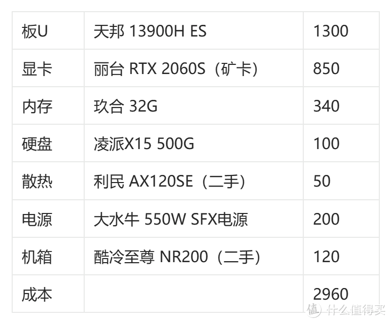 Windows主机如何搭建A-I-O