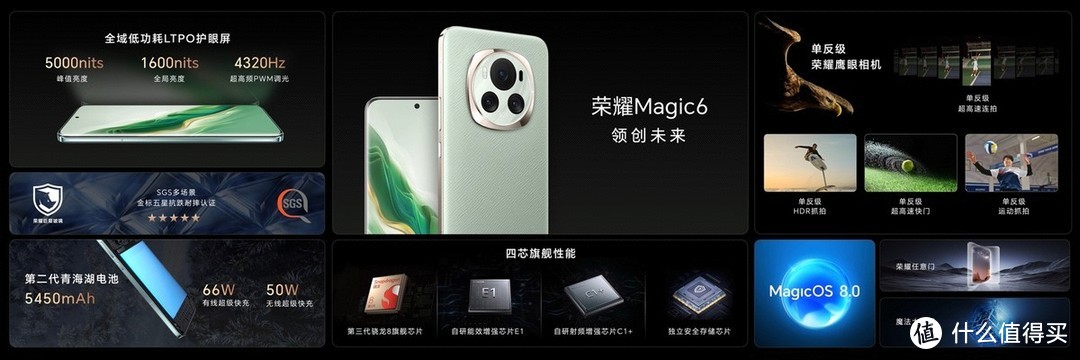 荣耀Magic6系列旗舰手机发布，荣耀鸿燕通信让卫星通信全面普及