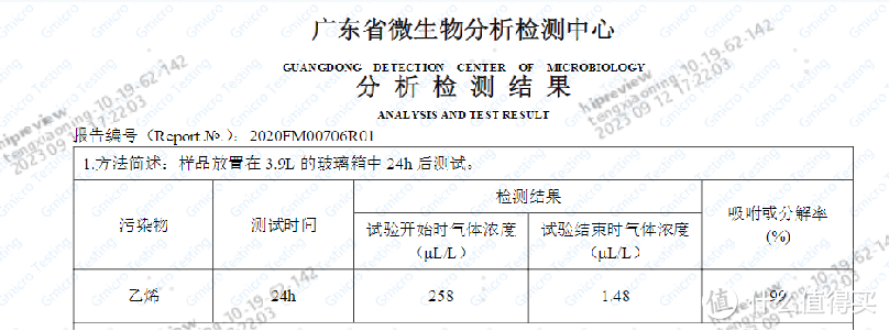 冰柜选购雷区！这四个坑不要踩！附冰柜选购详细功课整理，都是干货！跟着买就对了！