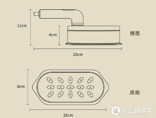 众测评测：有了电熨斗是否还需要挂烫机？