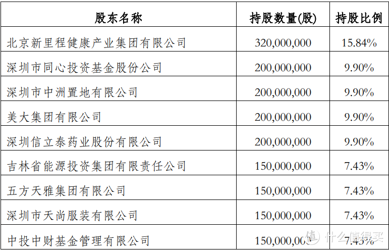 复利6%，极限固收产品横空出世！