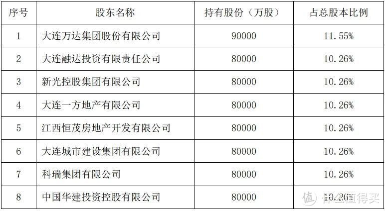 啥都沾边，“既要又要党”的福音