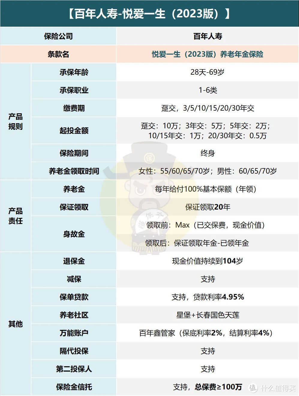 啥都沾边，“既要又要党”的福音