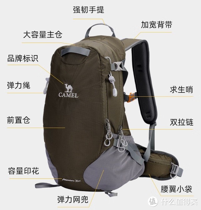 骆驼（CAMEL）登山包 1S32267148——舒适、实用、多功能的双肩背包