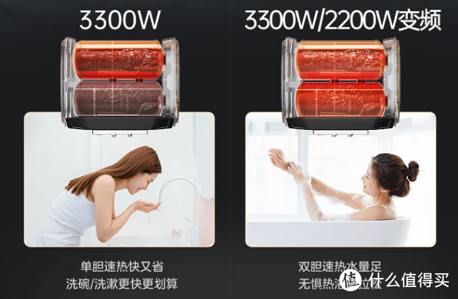 美的电热水器如何？怎么正确挑选？JE5、JE8和F6032值得入手