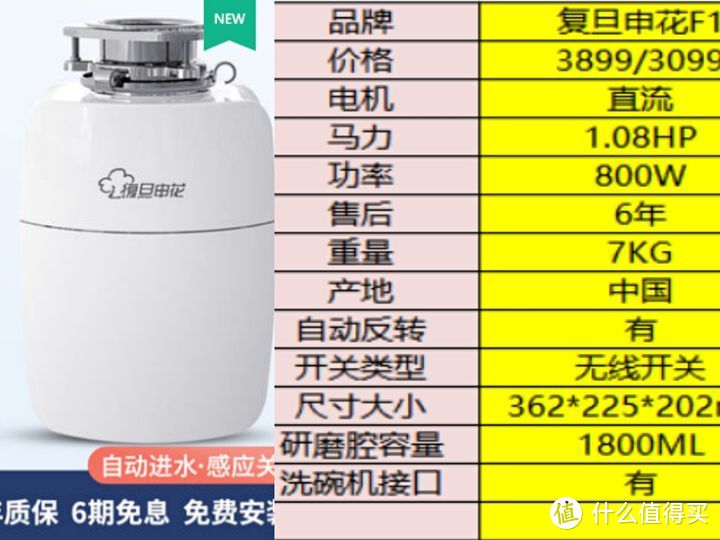 垃圾处理器选购攻略，厨余垃圾处理器有必要吗？垃圾处理器怎么选？看完你也是老司机！