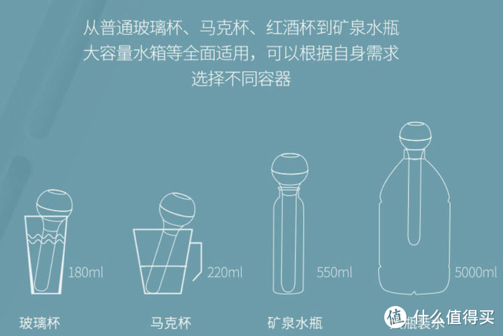 加湿器推荐攻略/加湿器哪个牌子好？有雾/无雾哪款加湿器性价比高？看完这篇不迷路