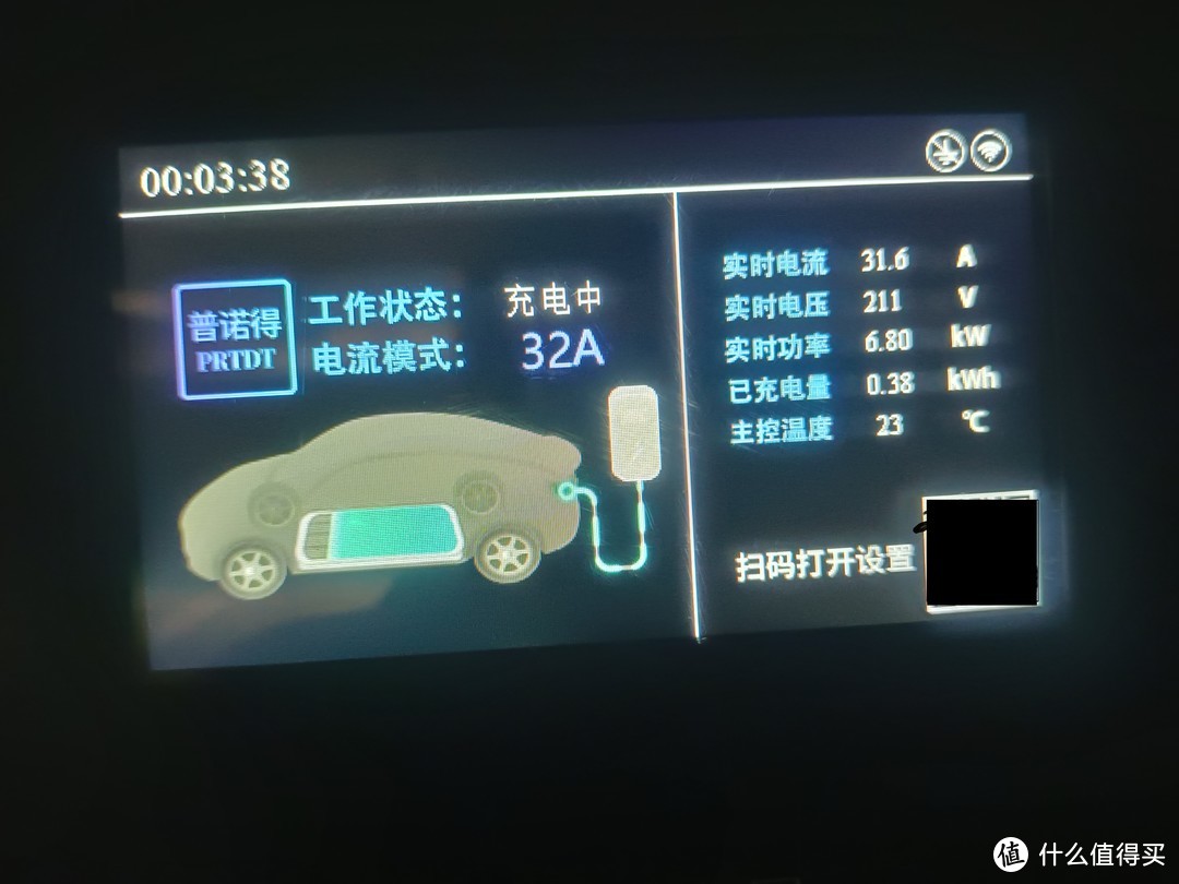 安上家充，开上电车，这或许就是潮流吧