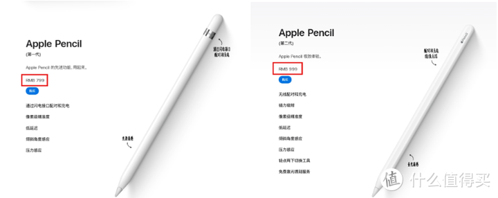 百元平价电容笔测评|西圣Pencil触控笔上手实测