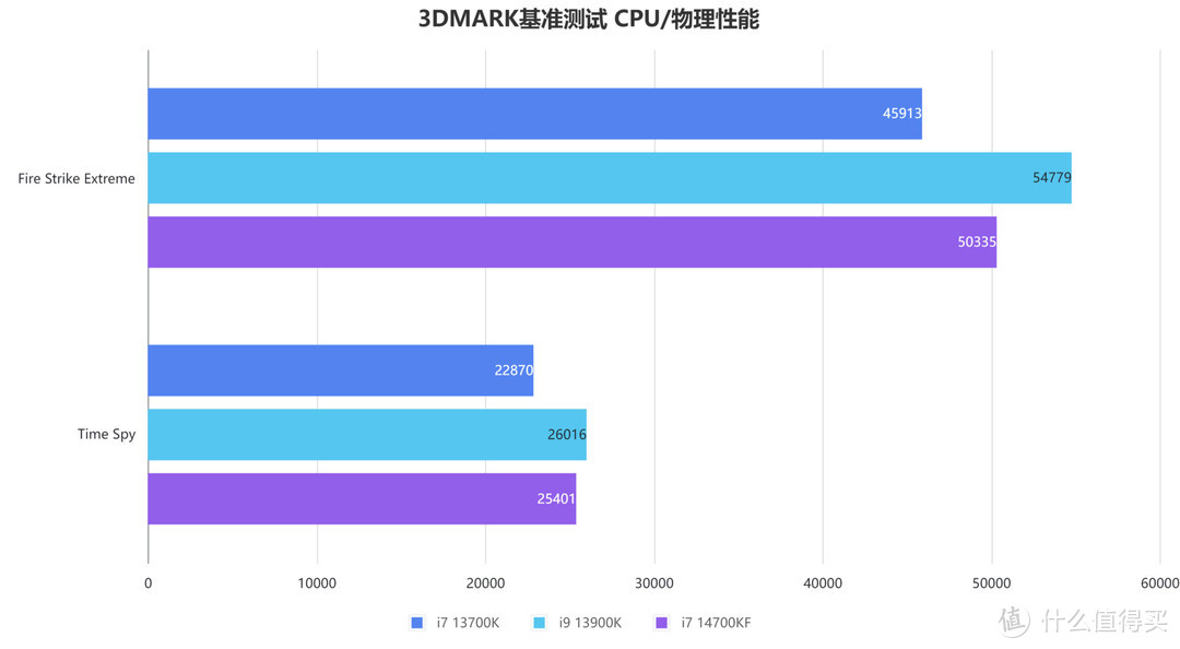 可装4090显卡的A4 ITX：AKLLA A4Max+七彩虹板卡