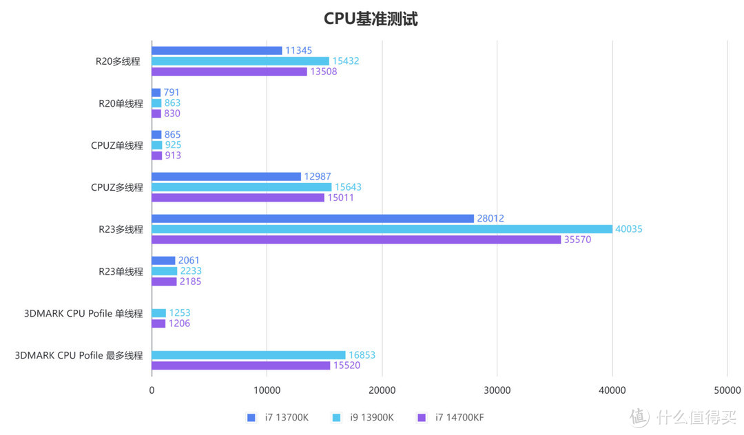 可装4090显卡的A4 ITX：AKLLA A4Max+七彩虹板卡