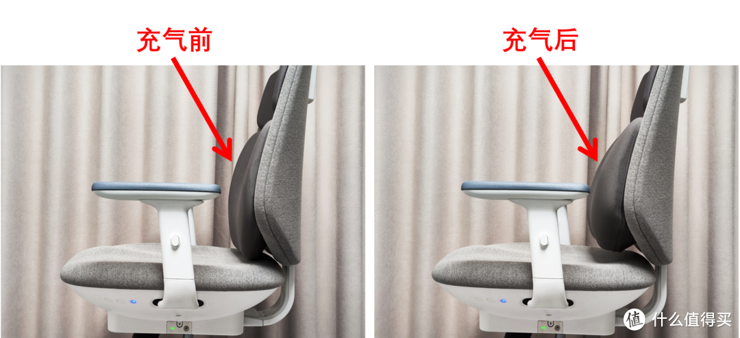 智能人体工学椅测评：贝氪智能气动托腰椅，能加热按摩、具有久坐提醒的智能人体工学椅！