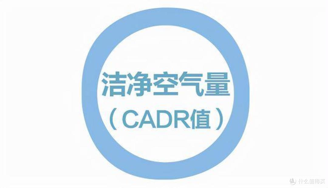 深度测评20+款空气净化器吐血总结：空气净化器该怎么选？热门产品究竟谁更能打？